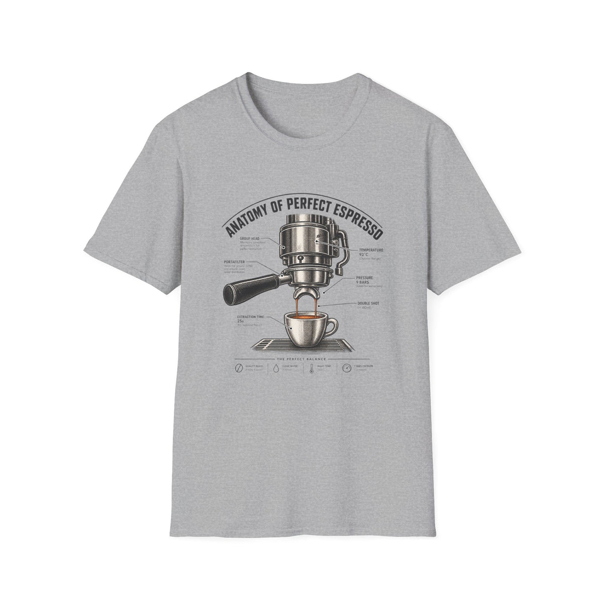 Anatomy of Perfect Espresso T-Shirt