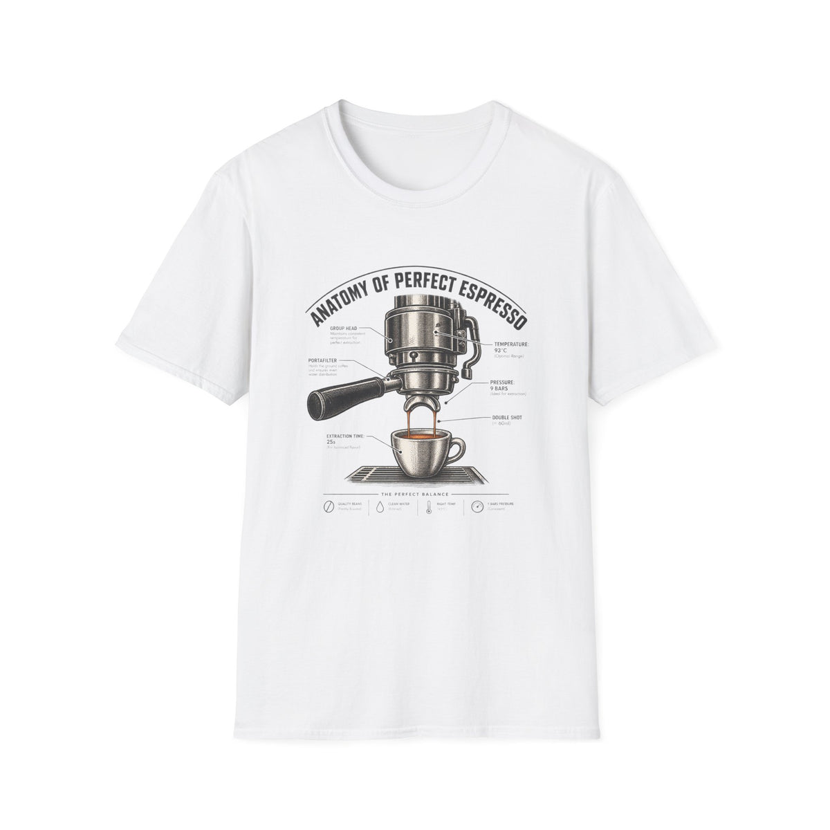 Anatomy of Perfect Espresso T-Shirt