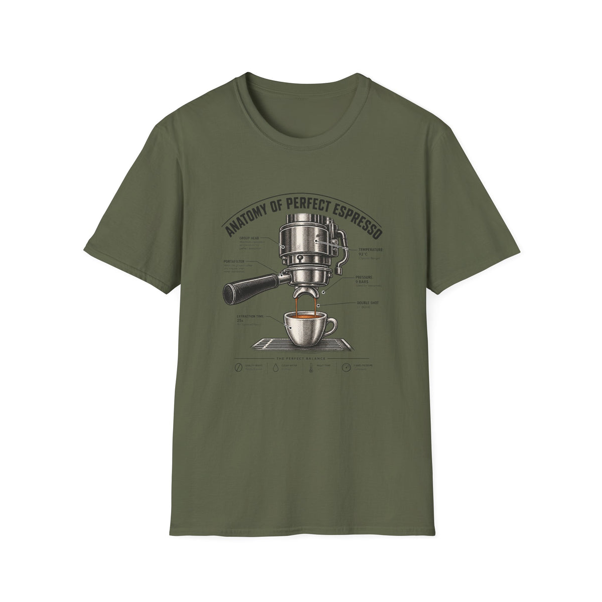 Anatomy of Perfect Espresso T-Shirt